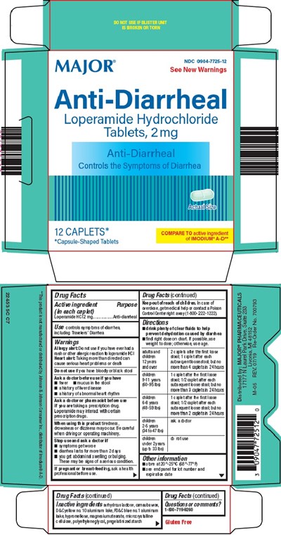 Anti Diarrheal Image (224 5c Anti Diarrheal Image)